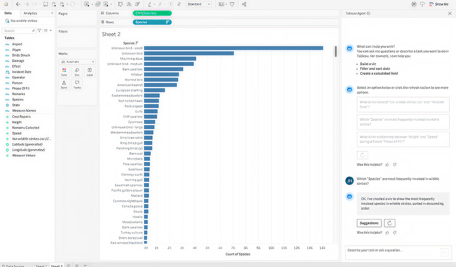 Tableau Agent AI Wildlife Strikes Dashboard